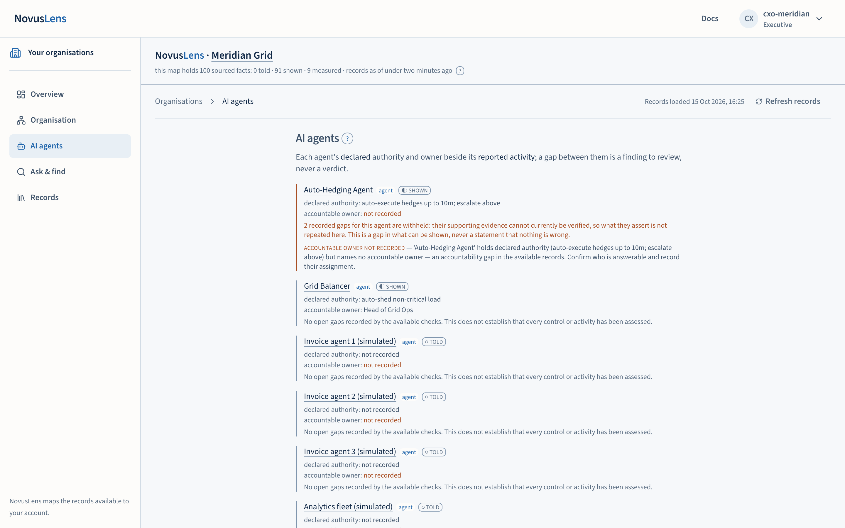 AI agents: each agent's declared authority and accountable owner beside its reported activity; withheld gaps are counted, their content not repeated.