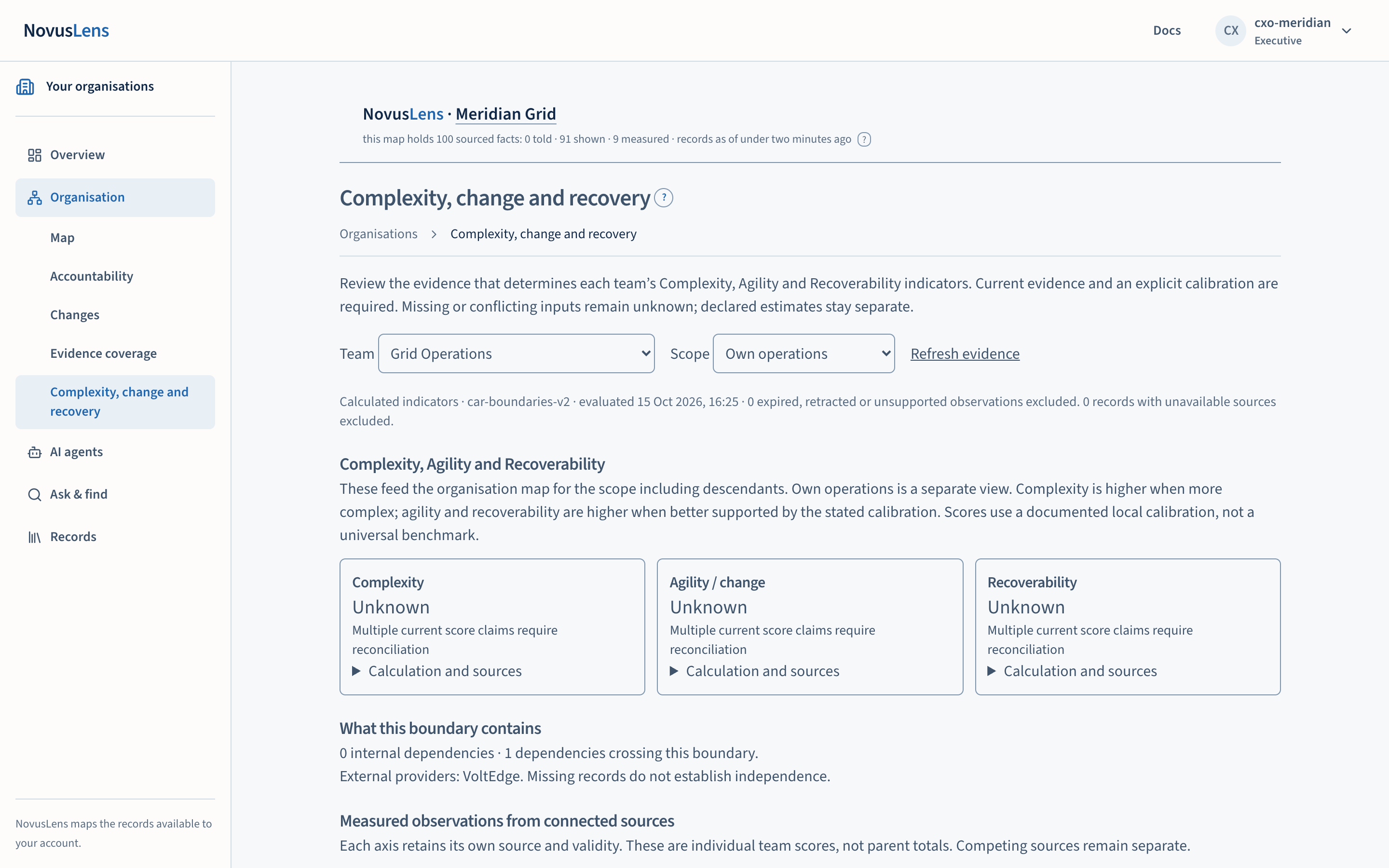 Complexity, change and recovery: the three measures and the records behind each.