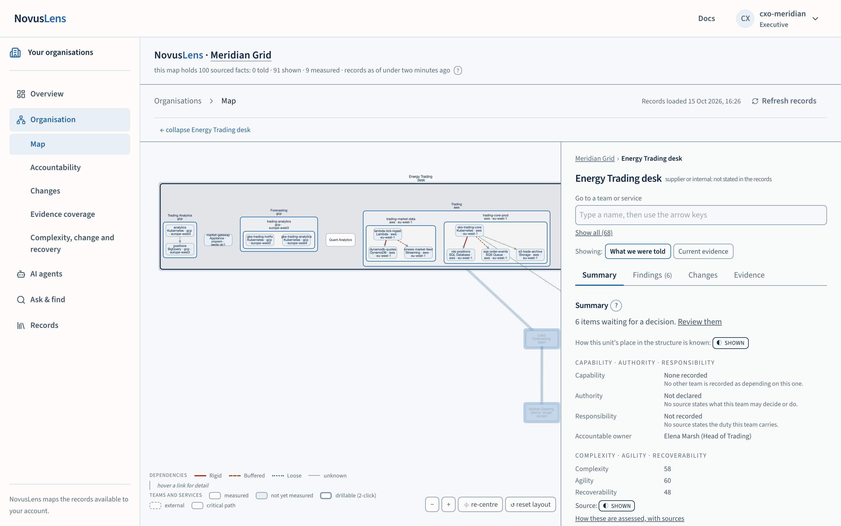 One team opened to show its systems. The panel shows the team's place in the organisation.
