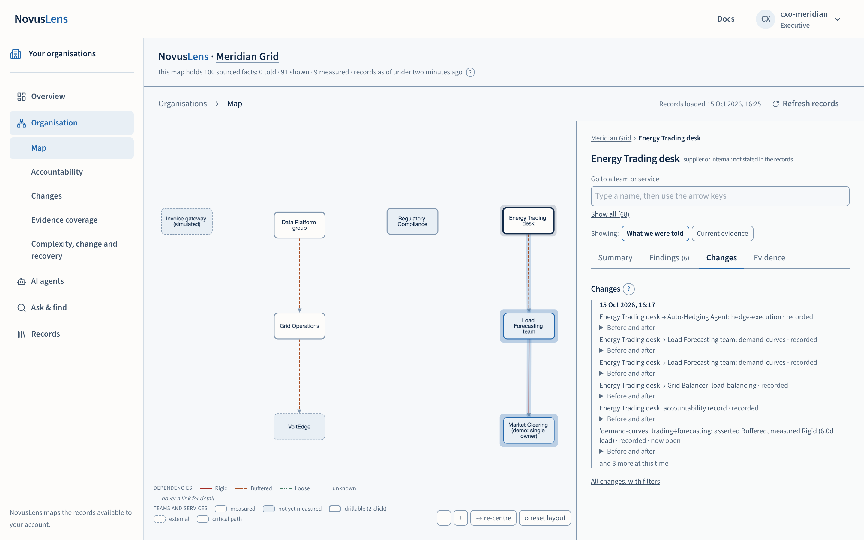 The Changes tab for one team, listing recorded changes with a Before and after disclosure for each.